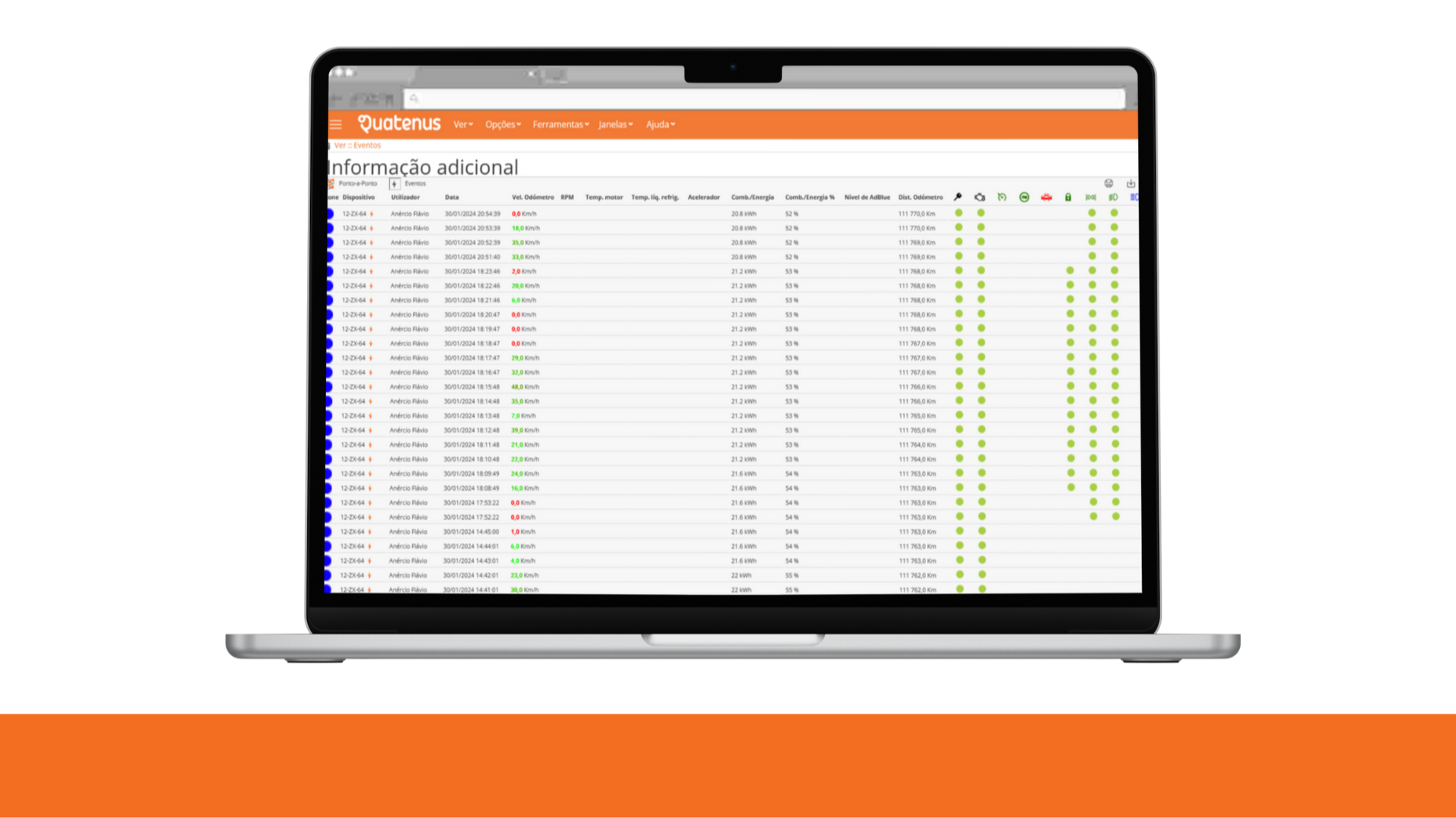 Software de Gestão de Equipamentos - Gestão Avançada de Ativos